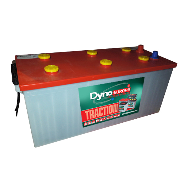 DYNPzS150