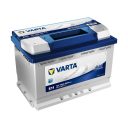 Startni akumulator VARTA BLUE DYNAMIC E11, 12 V, 74 Ah